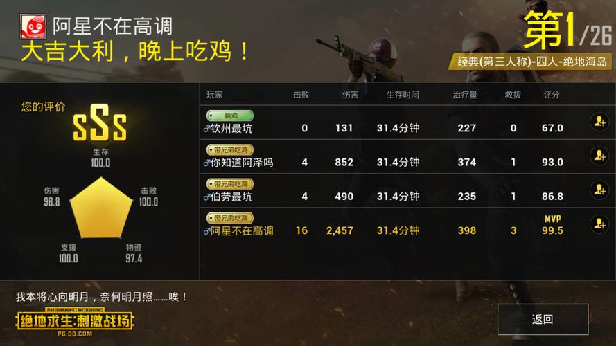 和平精英遭遇开挂队友：游戏伦理与竞技公平的挑战_和平精英碰到开挂的队友  第1张